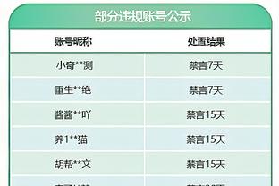 明天凯尔特人VS掘金：杰伦-布朗因骶髂关节拉伤出战成疑